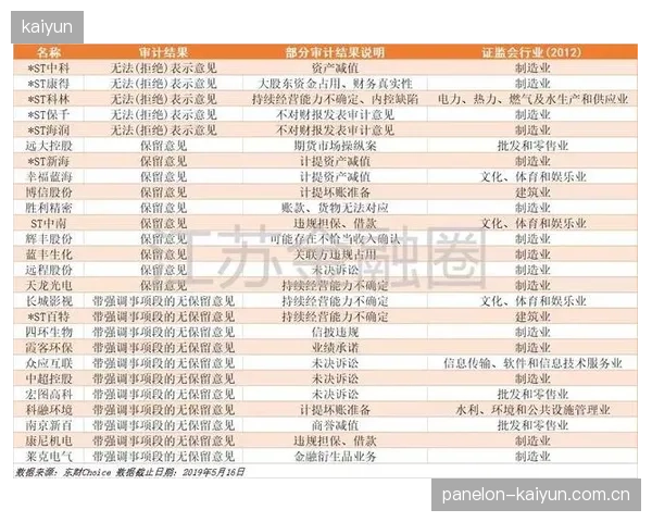历史战绩给与美国队心理优势,但巴拉圭的防守体系已今非昔比。 历史战绩给与美国队心理优势,但巴拉圭的防守体系已今非昔比。